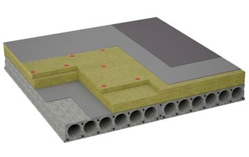 considerations of Aldersbrook flat roofing insulation